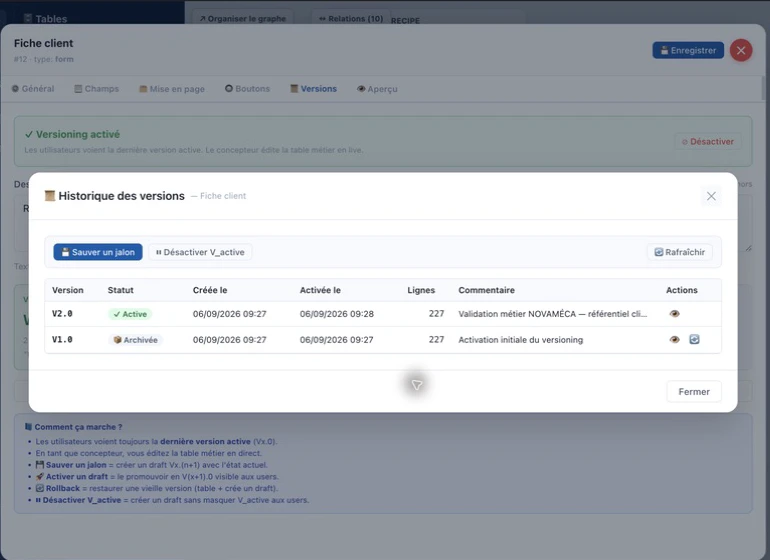 Historique de versions Orkestria montrant une version NOVAMÉCA active après validation métier
